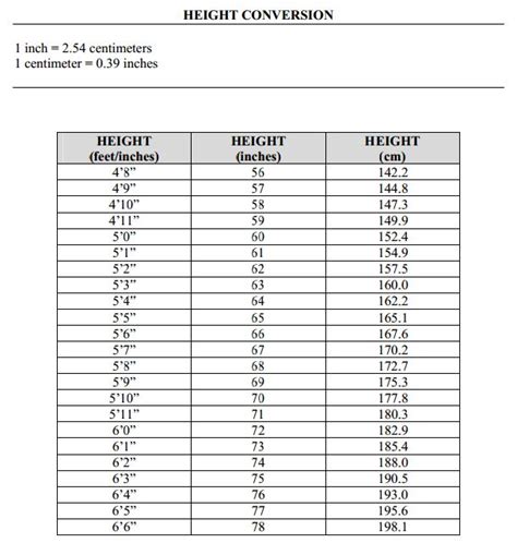 181 cm in feet and inches|Height Converter